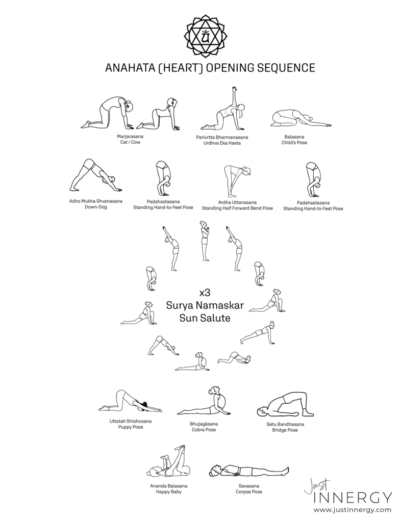 Anahata Heart Opening Asana Yoga Sequence